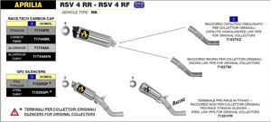 Picture of Exhaust APRILIA RSV4 RF / RSV4 RR 2015-2016 71520GP:A